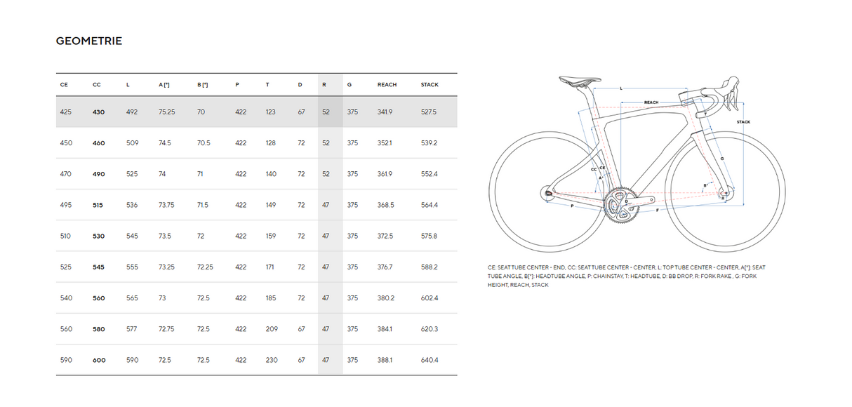BICICLETTA PINARELLO X5 SHIMANO 105 Di2 2x12 DB MOST ULTRAFAST 45 DB
